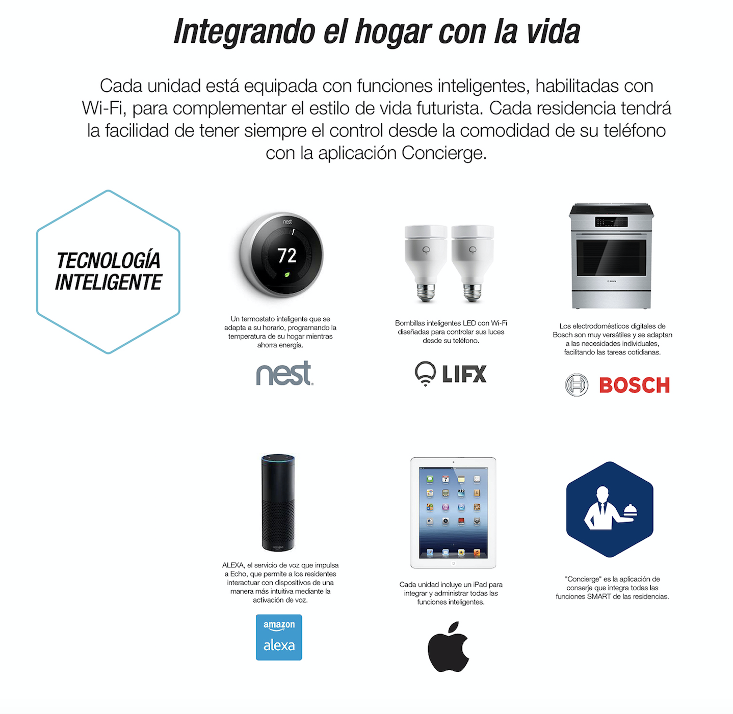 Smart Brickell ESP